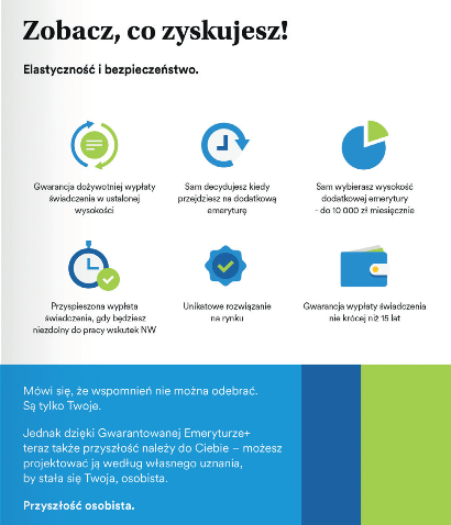 infografika, tekst alternatywny poniżej