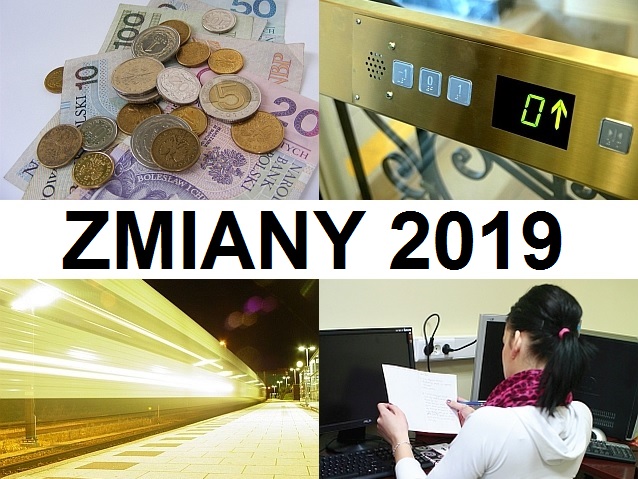 Cztery zdjęcia przedstawiające: pieniądze, klawisze windy, pędzący pociąg i pracującą kobietę oraz napis: zmiany 2019