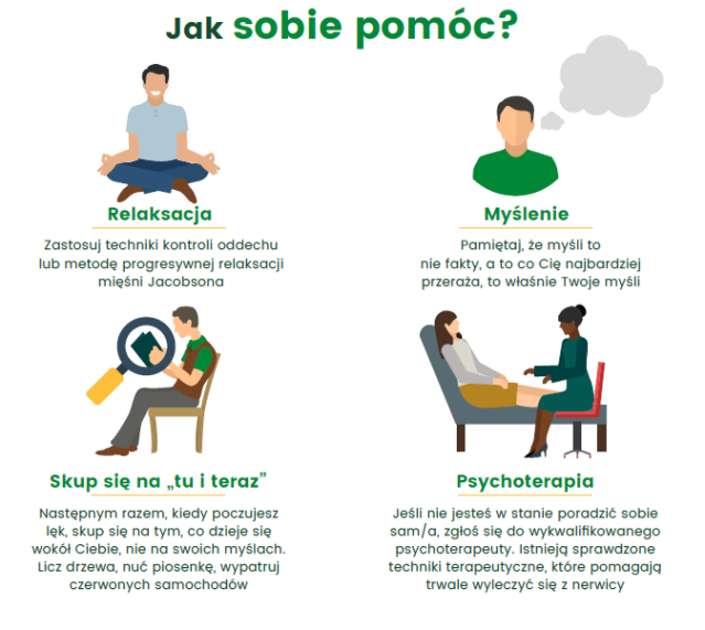 infografika: Jak sobie pomóc. Opis alternatywny poniżej grafiki