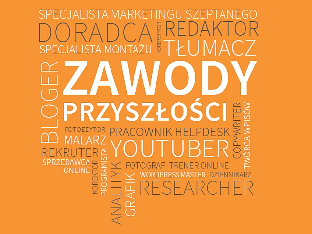 Na pomarańczowej planszy biały napis: zawody przyszłości, a wokół niego nazwy zawodów, m.in.: bloger, malarz, rekruter, youtuber, grafik, analityk, copywriter, tłumacz