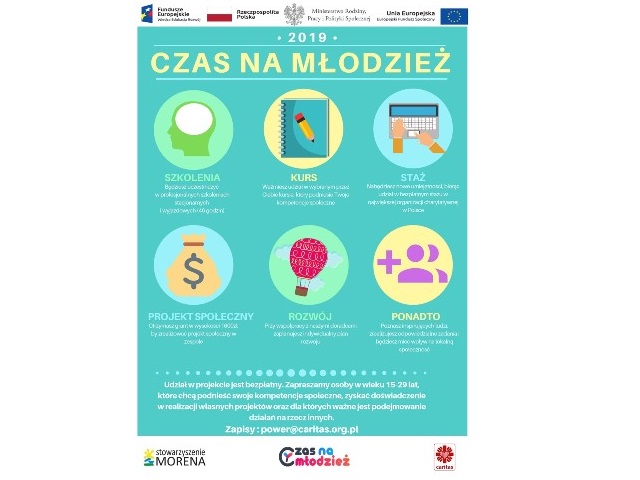 plakat czas na młodzież turkusowe tło 6 rysunków okrągłych szkolenia kurs stażz projekt spoleczny rozwój ponadto na dole loga