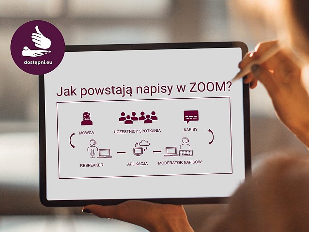 Schemat pt. Jak powstają napisy w ZOOM. Od mówcy strzałka kieruje do respeakera, następnie do aplikacji, dalej do moderatora napisów i do symbolu napisów, na które czekają uczestnicy spotkania