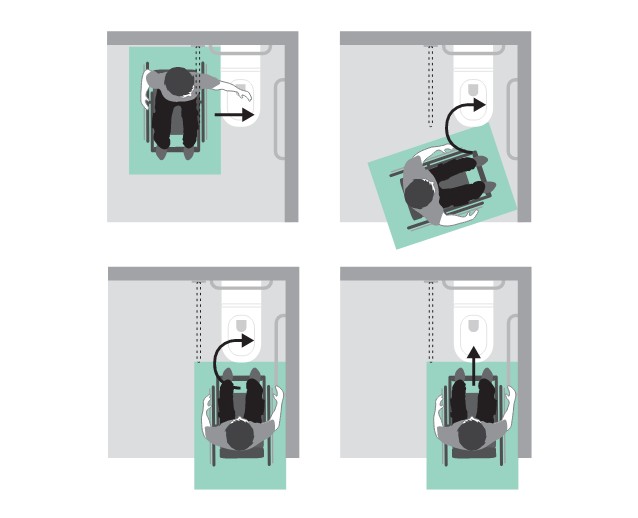 Rysunki czterech sposobów przesiadania się osoby na wózku na toaletę: z boku, pod kątem od przodu, od przodu z obrotem i od przodu