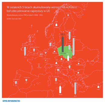 Infografika